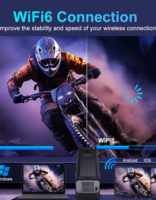 Load image into Gallery viewer, 4K Native 1080P Android 11 Projector 390ANSI HY320 Dual Wifi6 BT5.0 Cinema Outdoor Portable Projetor Upgrated HY300
