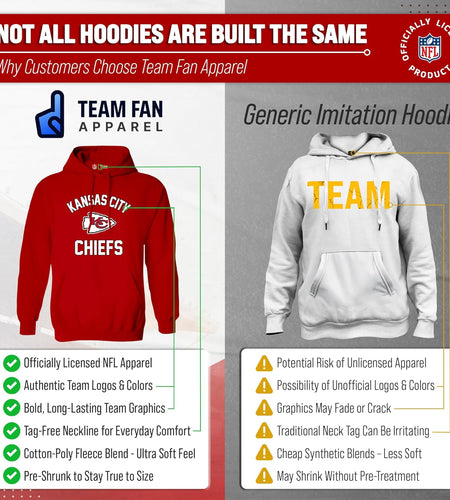 NFL Gameday Adult Hooded Sweatshirt, Pro Football Fleece Hoodie Pullover Sweatshirt